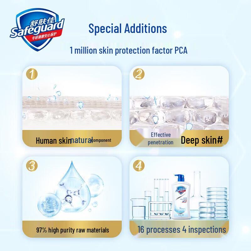 Набор Safeguard Pure White Мыло и Мятный Гель для душа