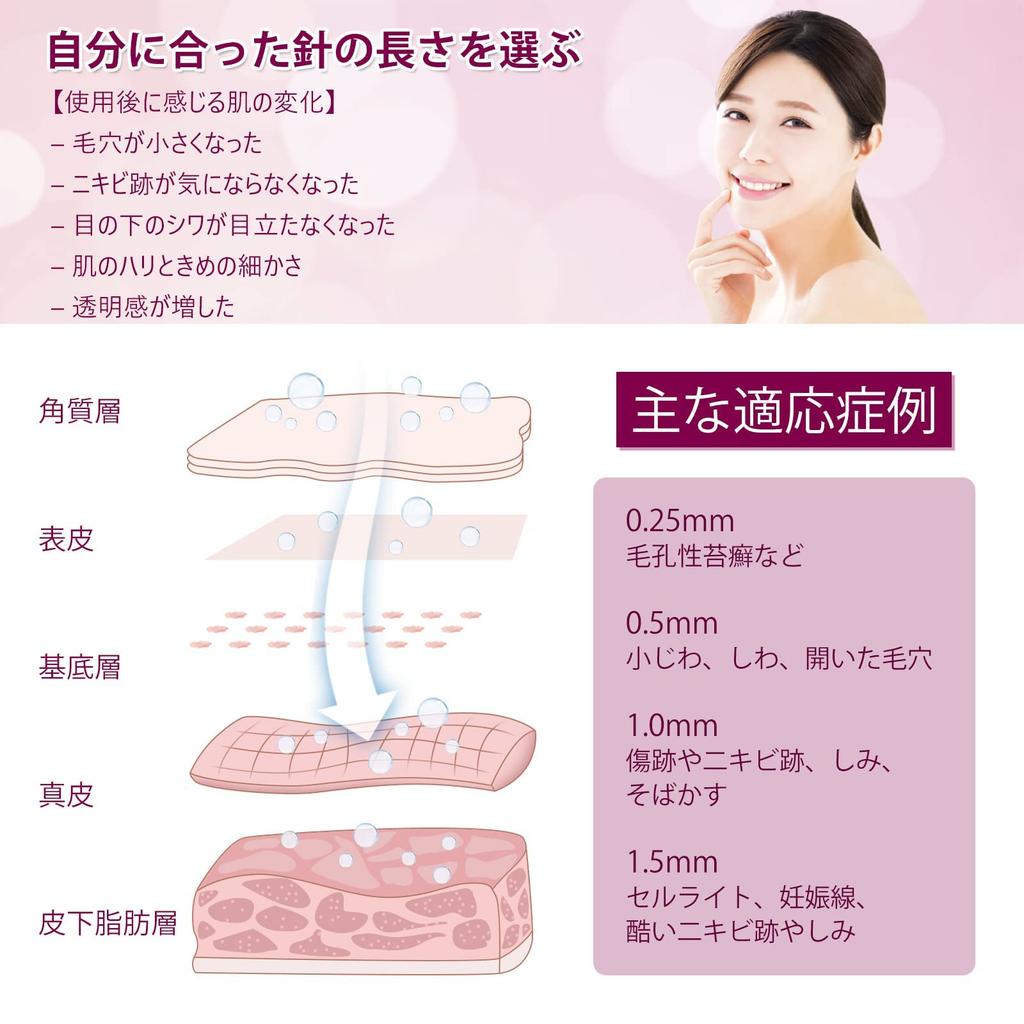 SrDiot Derma Roller Микроигольчатый ролик Красивый ролик для лица Ролик для лица Красивая кожа Пятна на коже головы Истончение волос Уход за порами Уход за лицом Уход за кожей