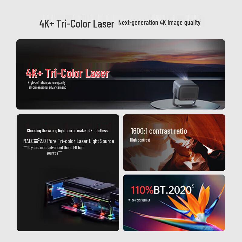 JMGO N1S+ 4K Трехлазерный проектор с гимбалом
