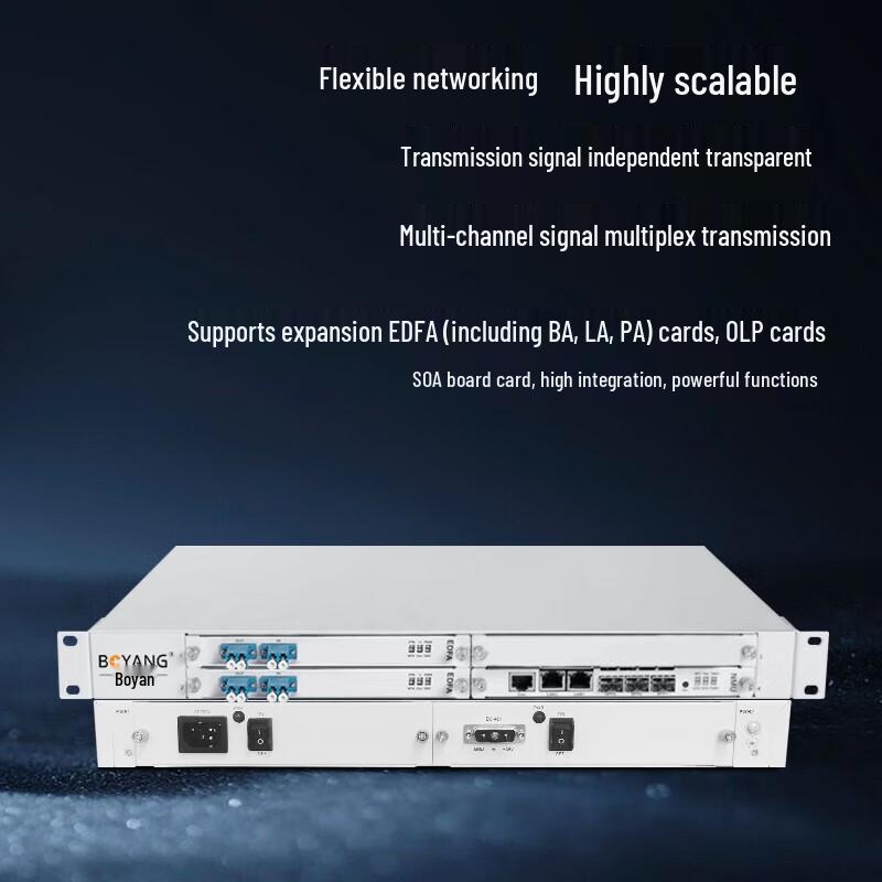 BOYANG 2-Channel 1550nm C-Band EDFA Pre-Amplifier
