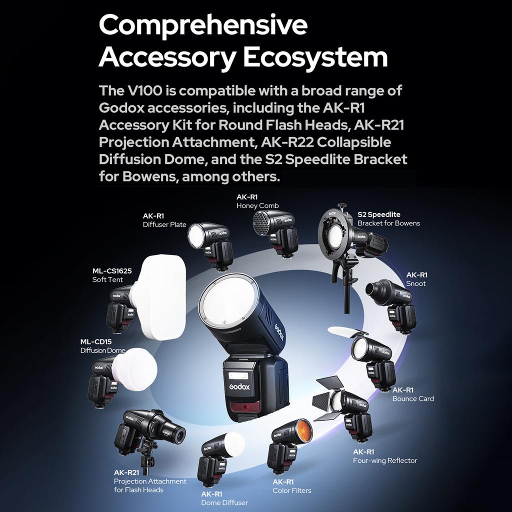 Godox V100 2.4G Беспроводная накамерная вспышка с круглой головкой, накамерная вспышка TTL Speedlite 100Ws Power Touch