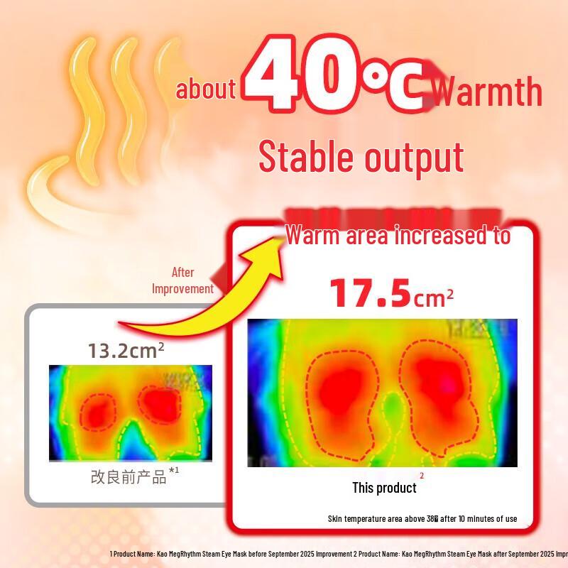 Aqua Label Shampoo & Steam Eye Mask Set