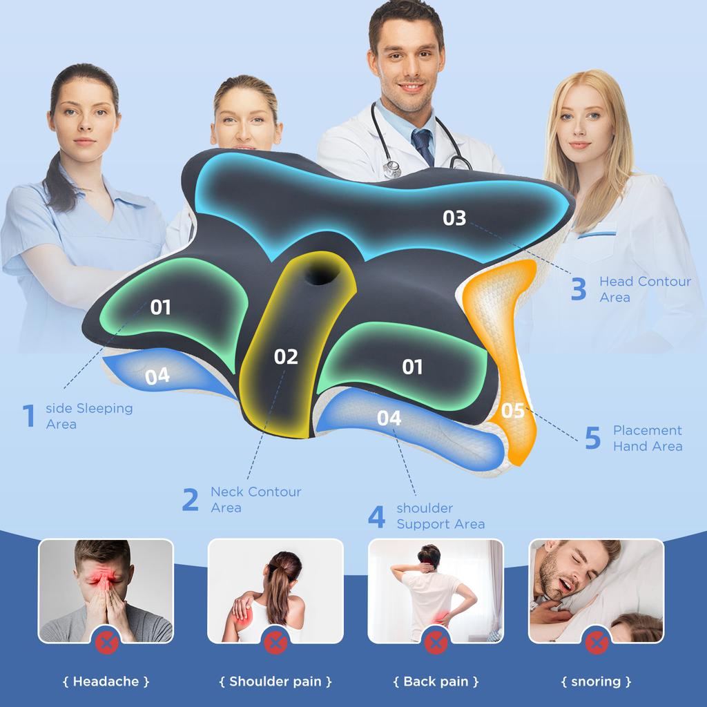 1 шт. подушка из пены с эффектом памяти, ортопедическая в форме бабочки, защита шеи, мягкие подушки для здоровья, медленно восстанавливающиеся подушки для шеи для взрослых
