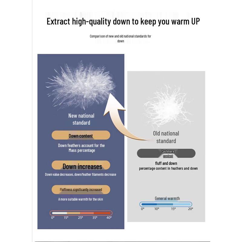 Snowflying Men's Lightweight Warm Down Pants