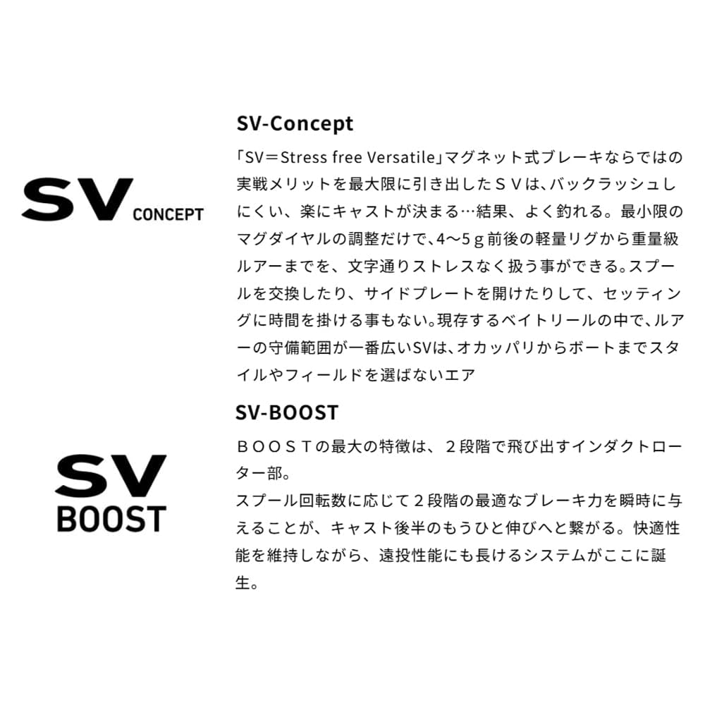 SLPWORKS Daiwa SLP Works RCSB SV BOOST PE 1000 G1 Черный