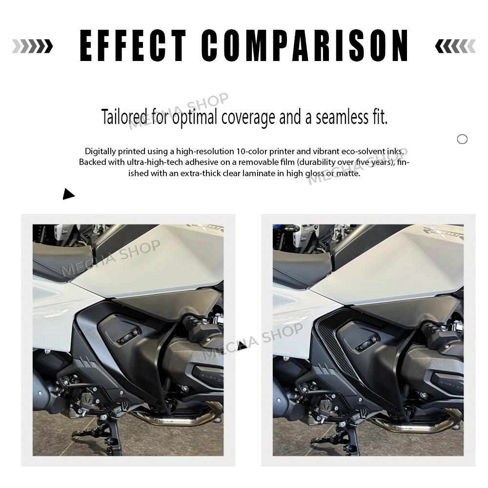 3D Carbon Fiber Resin Frame Protective Sticker Kit Accessories For R1300RT R 1300 RT 2025 2026