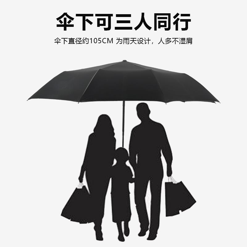 Зонты Большое количество зонтов Автоматические солнцезащитные зонты Зонты от непогоды и дождя Складные зонты