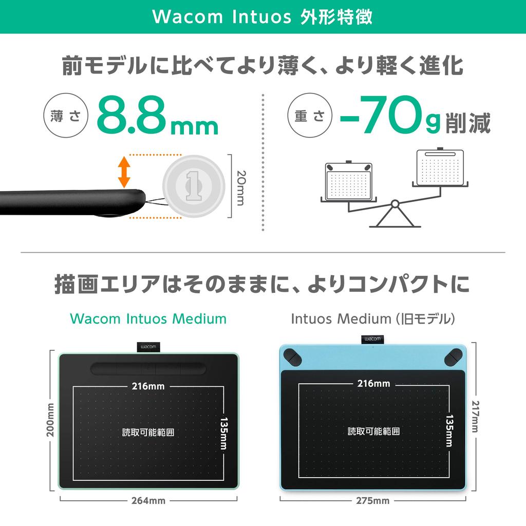 Прямой магазин Wacom Intuos Medium Basic Планшет Wacom с пером для рисования, совместимый с Android [Эксклюзив Wacom] CTL-6100/K2 Программное обеспечение, Черный,