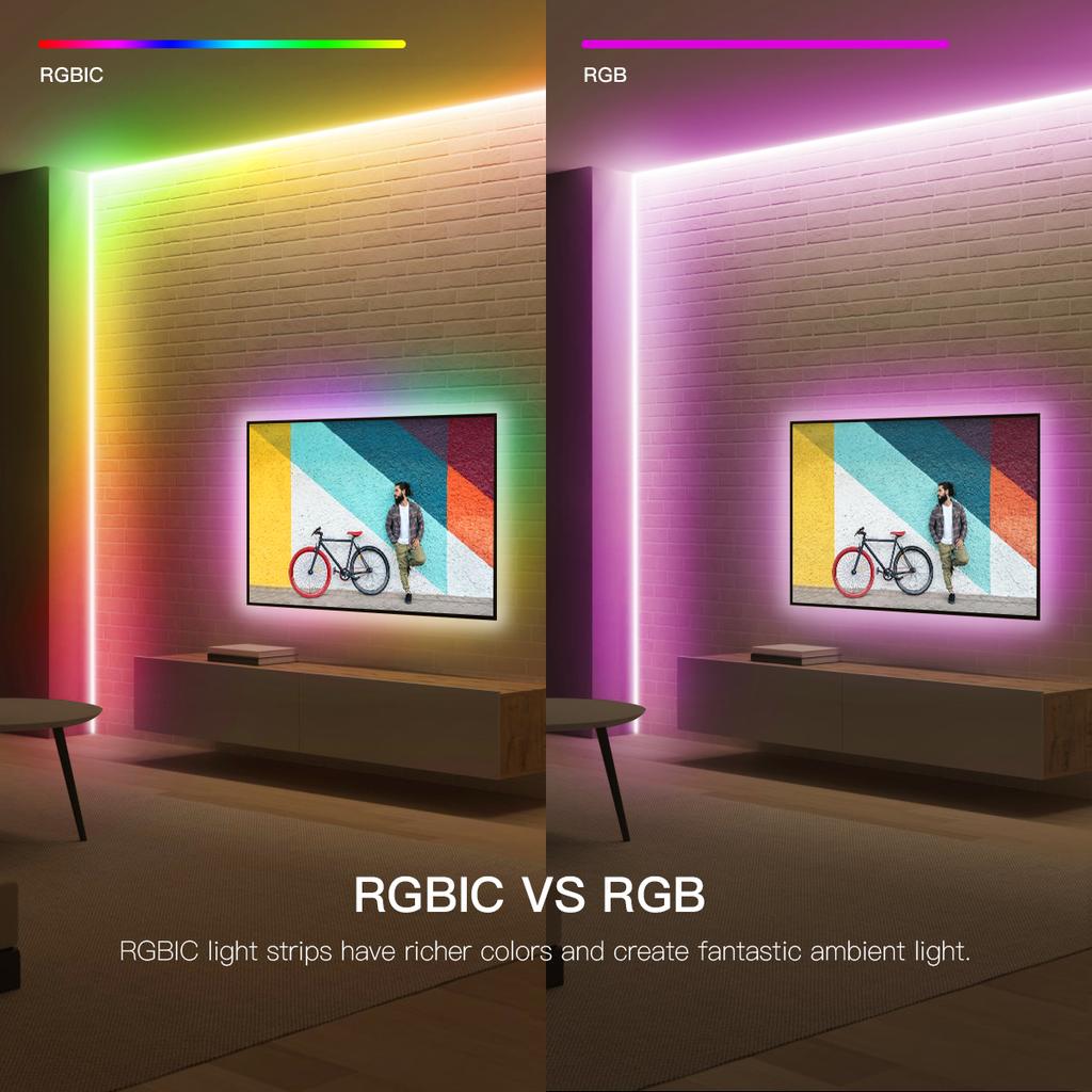 WS2811 WiFi RGBIC COB Неоновая светодиодная лента Работа с Tuya Smart Life Адресная IC RGB Полноцветная лента мечты Декор комнаты Лампа Alexa Google Home