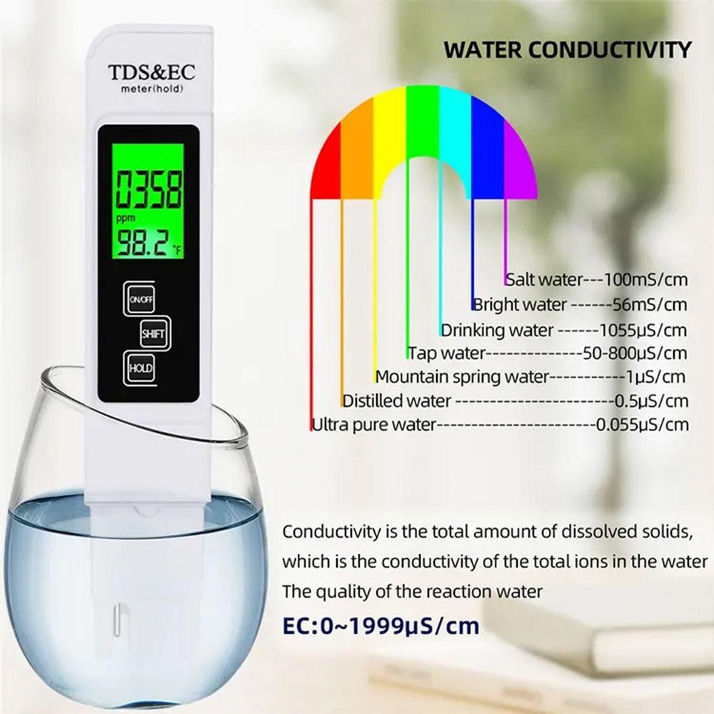 3 In 1 TDS, EC & Temperature Meter Large Backlit Screen Water Analyzer Drinking Water
