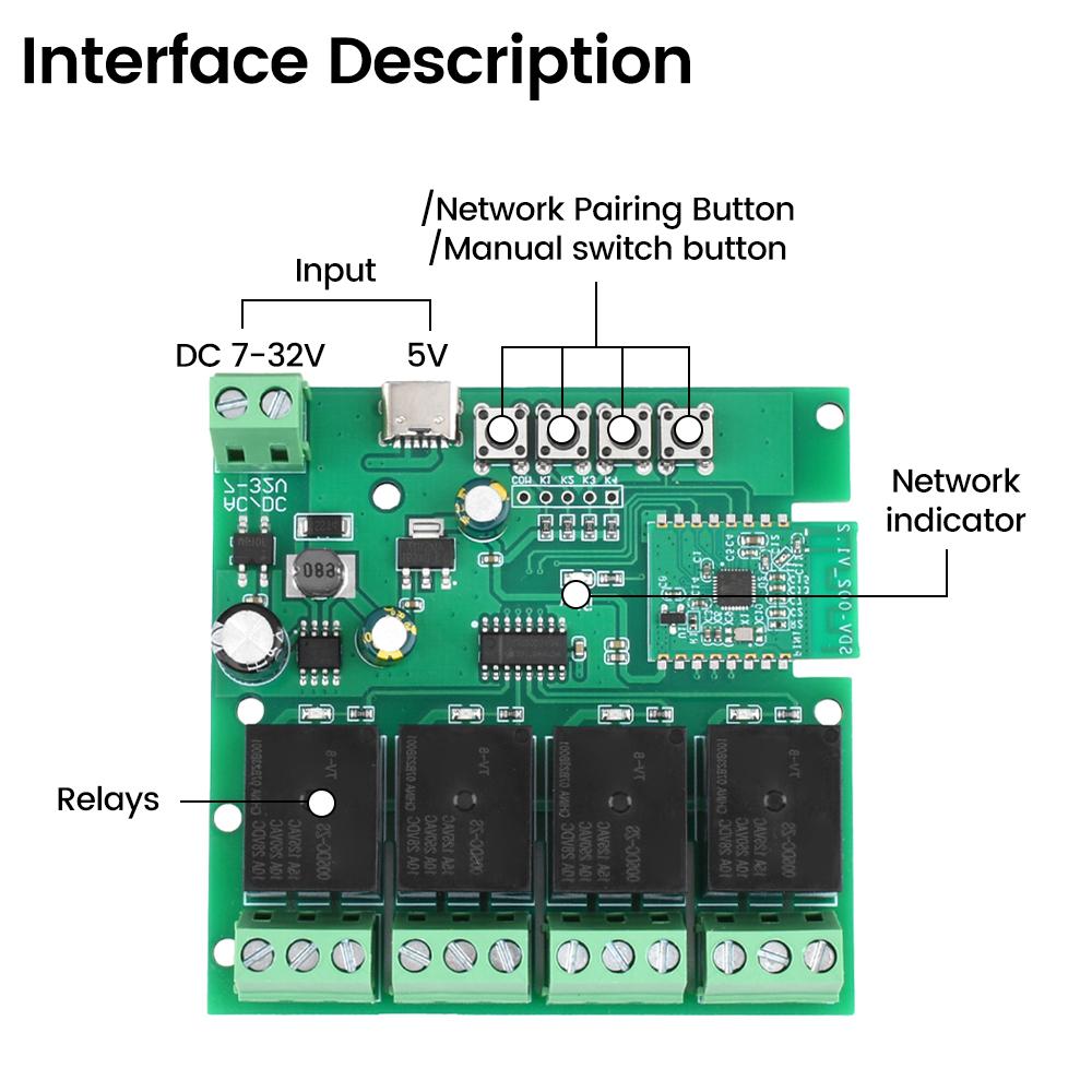 7-32V 2/4-way Bluetooth WIFI Relay Switch Module Type-C Interface Bluetooth Relay Switch Module Type-C Interface 2.4GHz WiFi