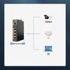 Промышленный 5-портовый оптоволоконный Ethernet-трансивер Gigabit ZK-Optoelectronics