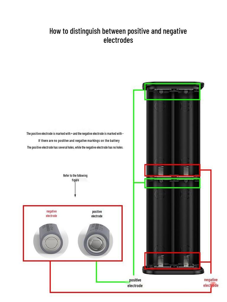 Набор для самостоятельной сборки батарейного блока 18650 из 8 секций: Корпус повербанка с быстрой зарядкой без пайки