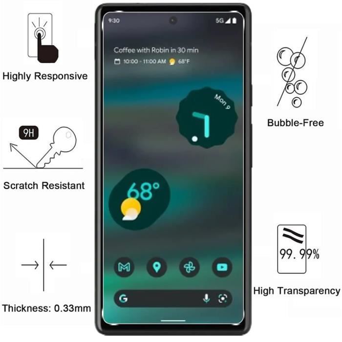 Защитная пленка для экрана - Phonillico - Google Pixel 6a - Упаковка из 2 штук - Закаленное стекло - Устойчива к царапинам