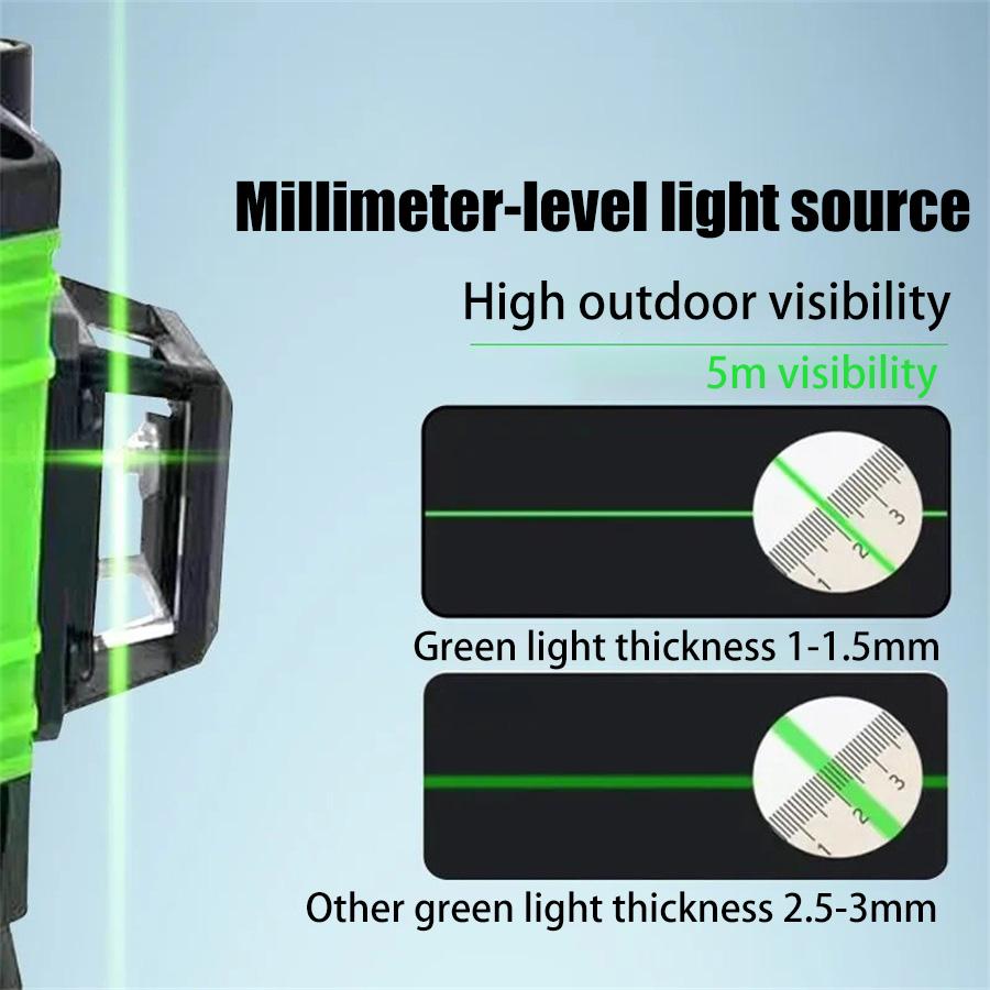Лазерный уровень ROOX Green 8-проводной простой конфигурации