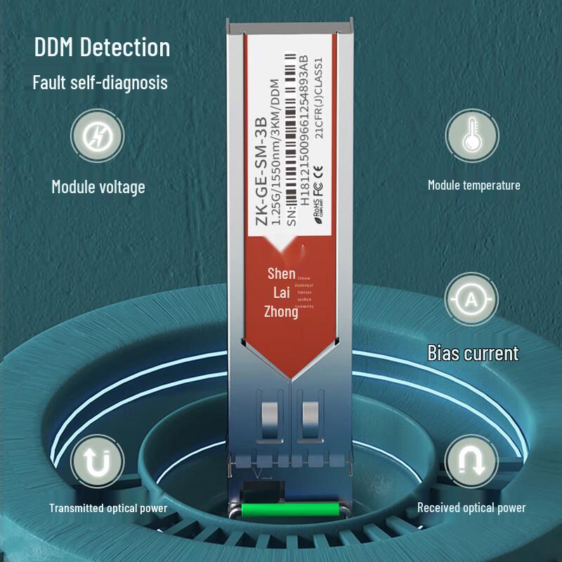 Zhongke Optoelectronics Гигабитный оптический модуль SFP