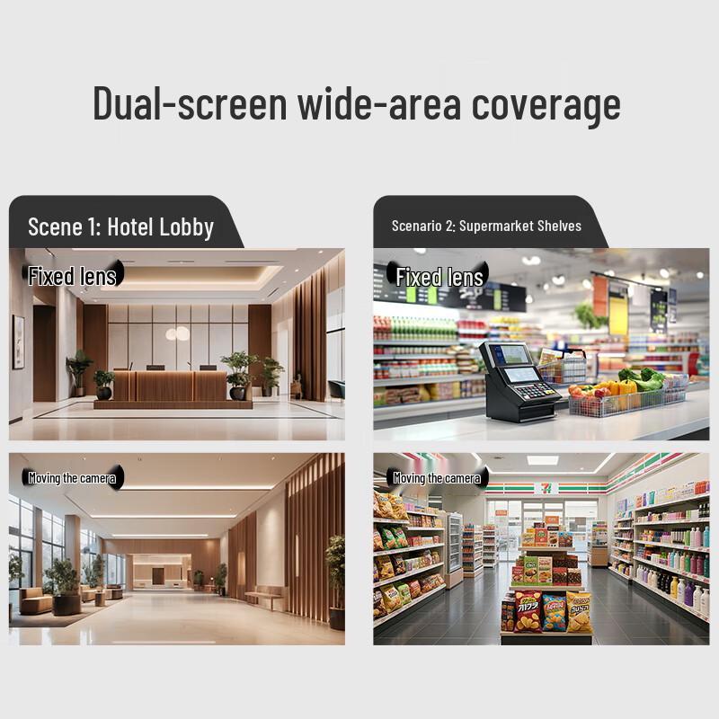 4G Dual-Lens 360° Smart Indoor Security Camera (CN version)