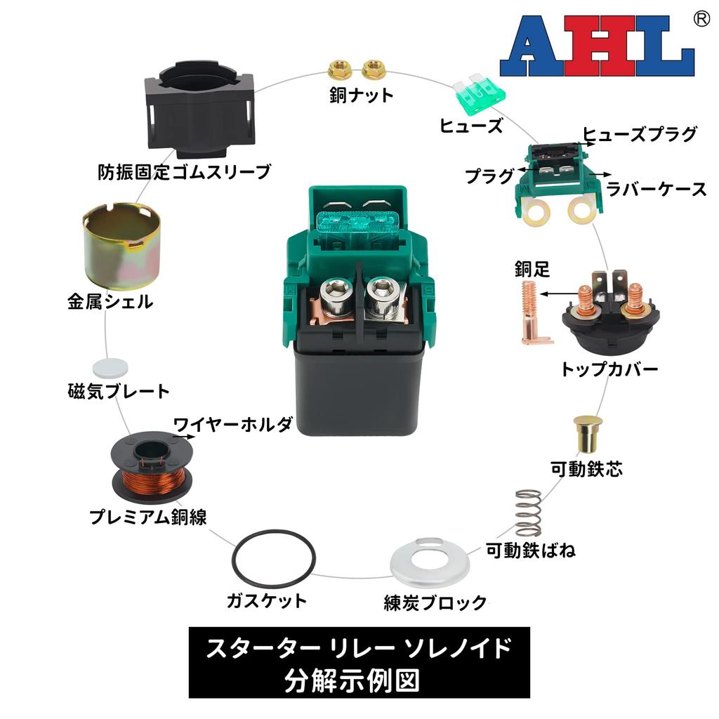 Реле-стартер solenoid AHL для мотоциклов Совместимые модели: Honda FTR223 GB250