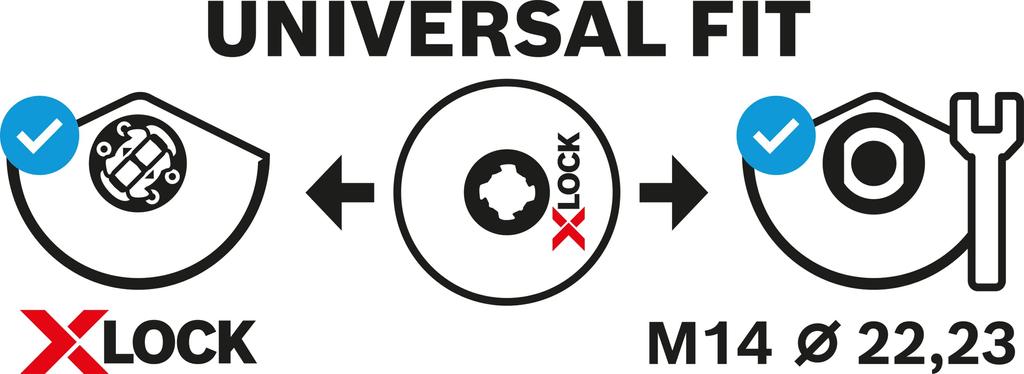 Bosch Cutting Wheel Stainless Steel EX 25 Pieces 2608619265 X-LOCK 125x1.6