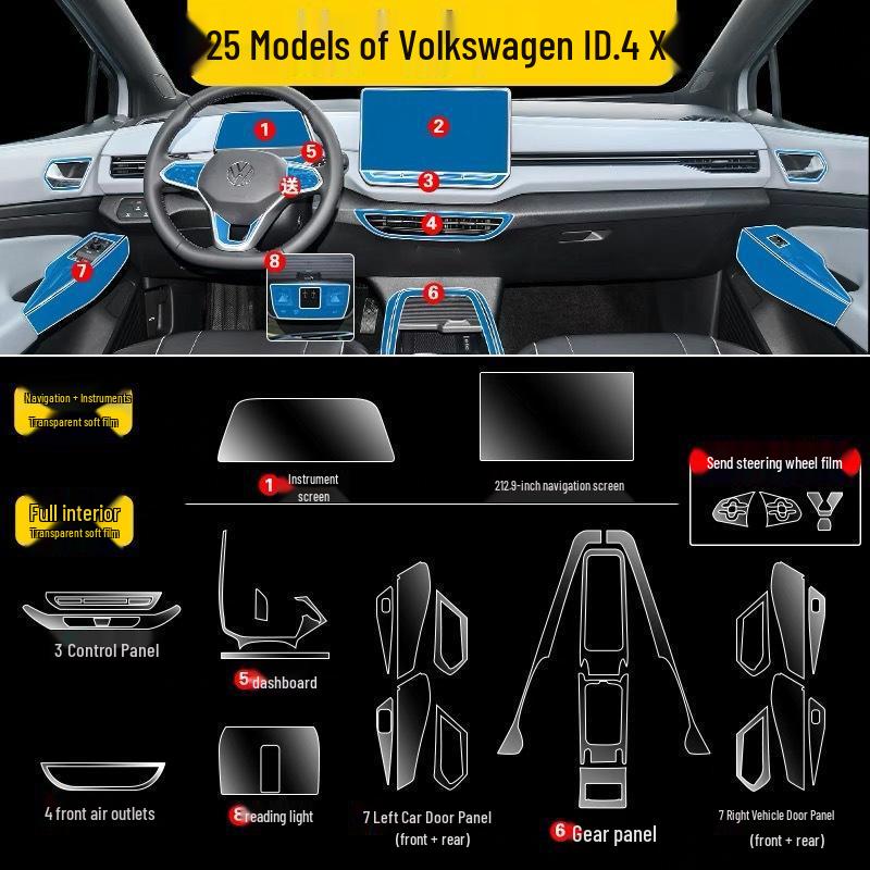 Наклейка-пленка для декора экрана центральной консоли интерьера Volkswagen ID4X
