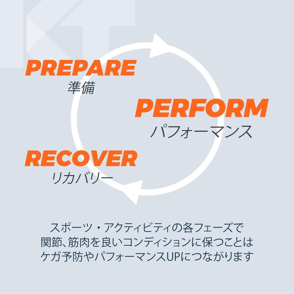 Кинезиологическая лента KT TAPE KTPROX20 PRO Oxygen 20 Titanium 20 шт. Не требуются ножницы Нелегко оторвать Устойчив к поту и воде Прочный клей