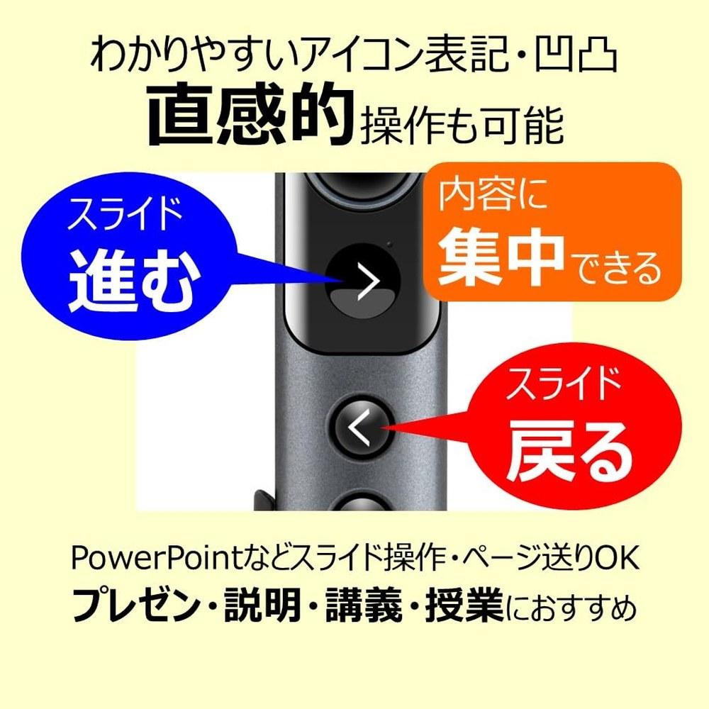 Canon Зеленый лазерный указка PR80-GC Презентационный слайд-контроллер Ручка-образный Легкий Батарея AA Сертифицирован PSC