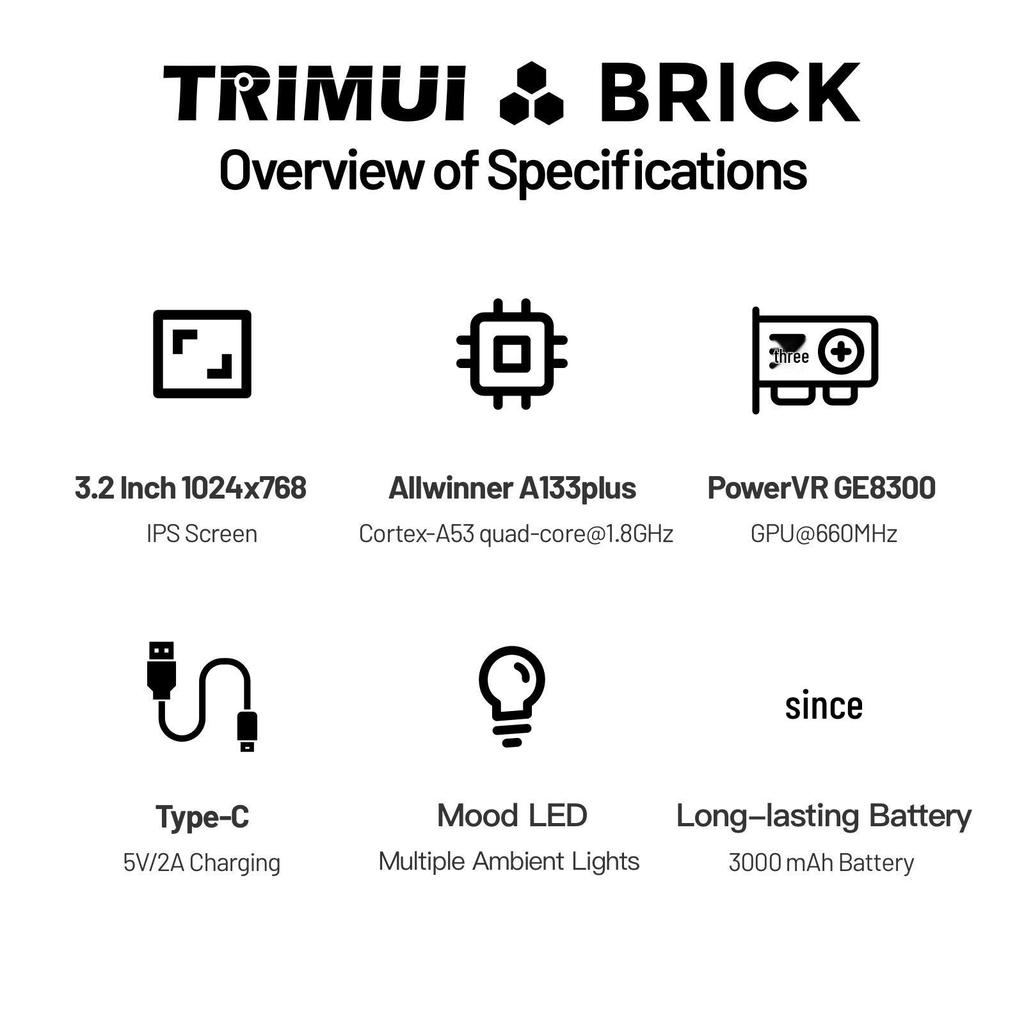 TRIMUI BRICK Ретро-портативная аркадная консоль в стиле PSP
