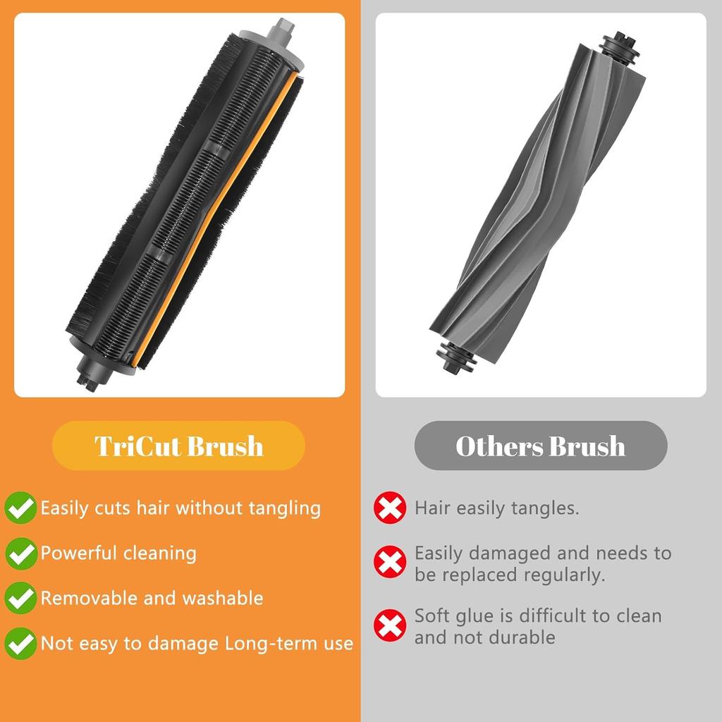 Трехщеточная насадка, совместимая для Dreame L10s Pro Ultra Heat, L10 L20 L30 L40 X30 X40 D20 Ultra, F10, Mova E30 E40 P10 P50 Pro Ultra