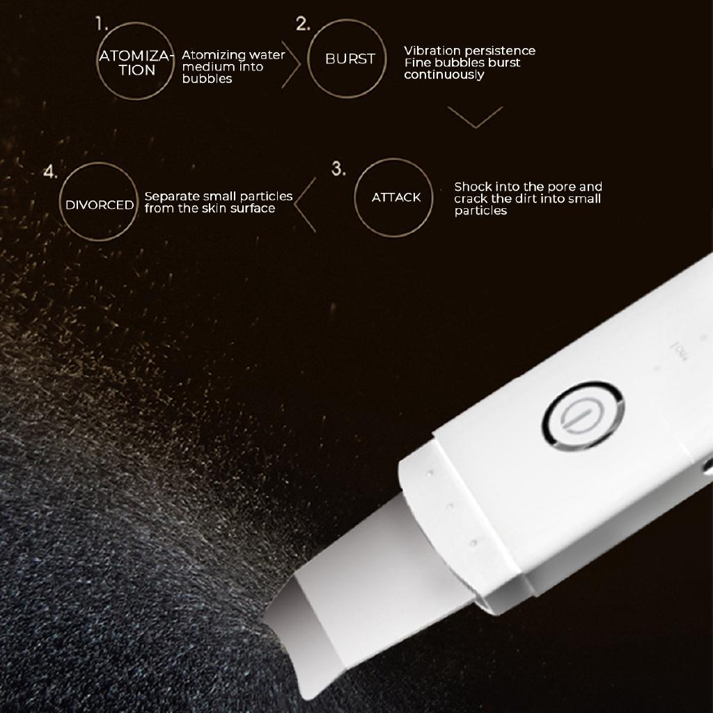 1.5 Вт USB Ультразвуковой Ионный Глубокое Очищение Удаление Черных Точек Очиститель Поры Лица Скрабер для Кожи Пилинг Лопатка Подтяжка Лица
