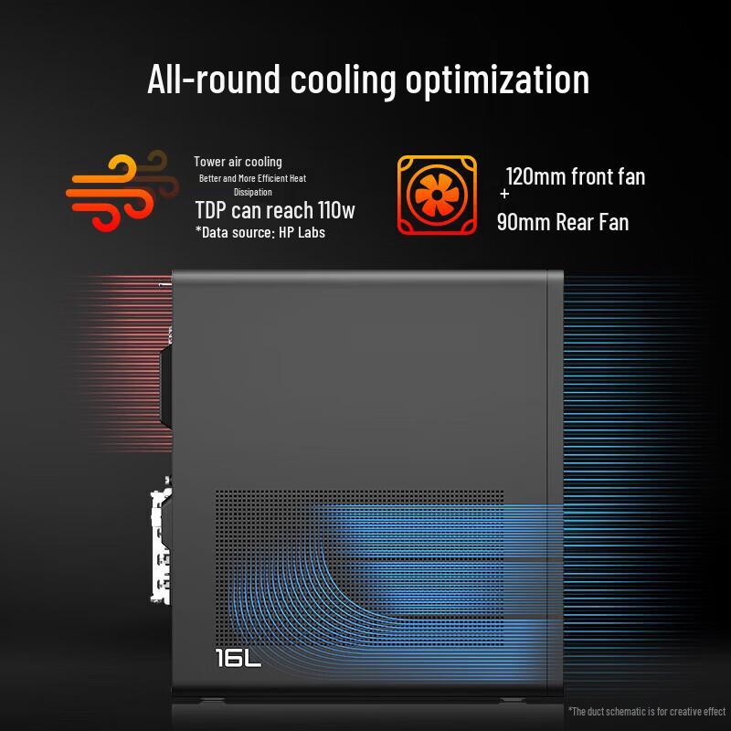 HP Omen High-Performance Gaming Desktop PC (CN version)