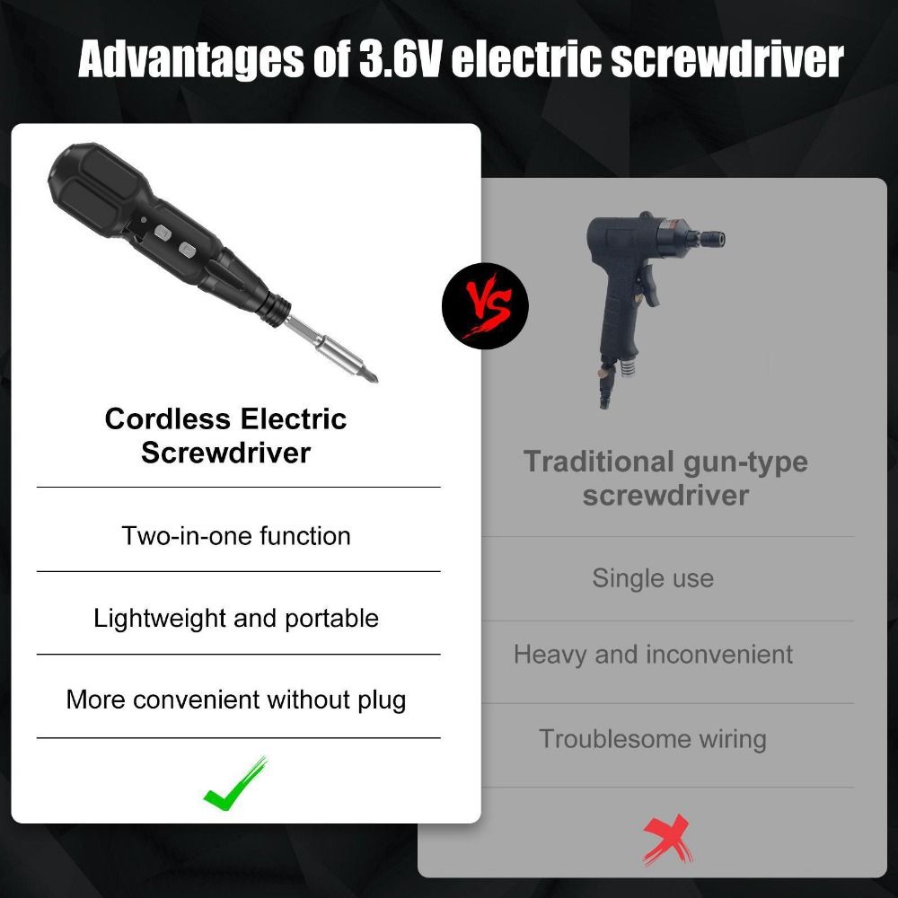 Cordless Electric Screwdriver 3.6V Power Screw Driver Mini Home Screwdriver DIY Hand Tool