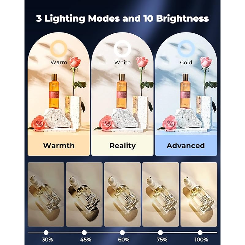 Фотобудка MUNBYN, складная, 40 см, простая, студийная фотобудка, комплект из 160 светодиодных ламп с регулируемой яркостью, световой короб, 6 фонов для фотосъемки продукции