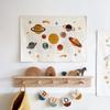 Solar System Tapestry  Planetary Design Perfect for Space Themed Room or Classroom Decor Large Wall Hanging Artwork