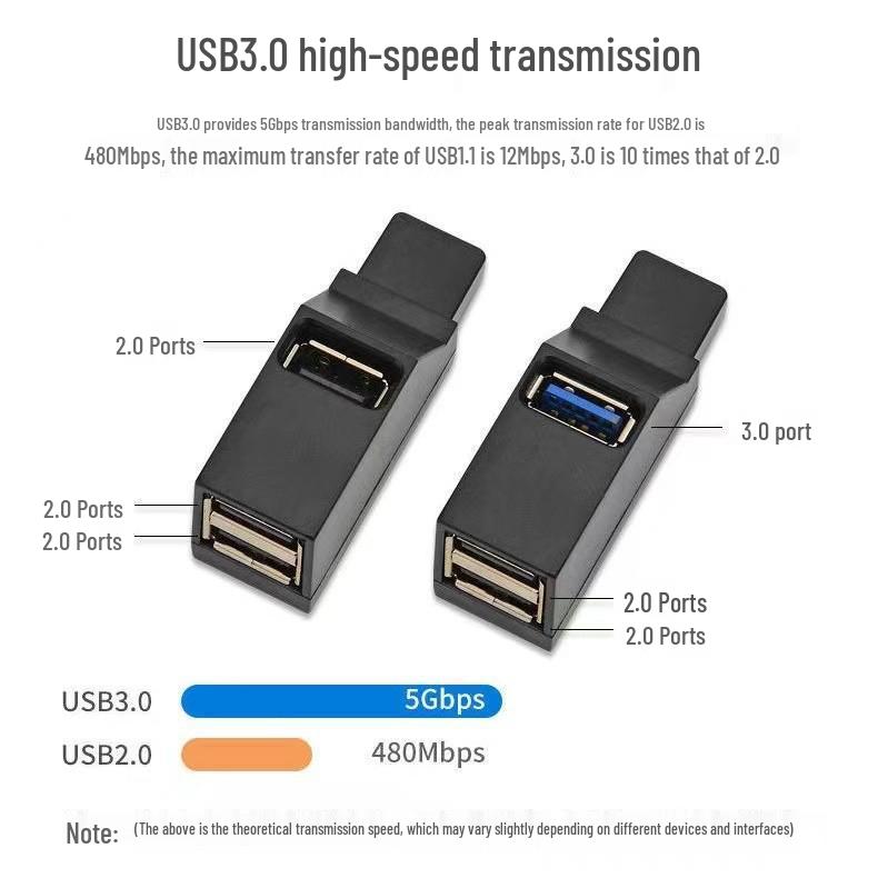 Мини 3-портовый USB3.0 свисток-хаб: Высокоскоростной, портативный, адаптер-разветвитель с прямым подключением