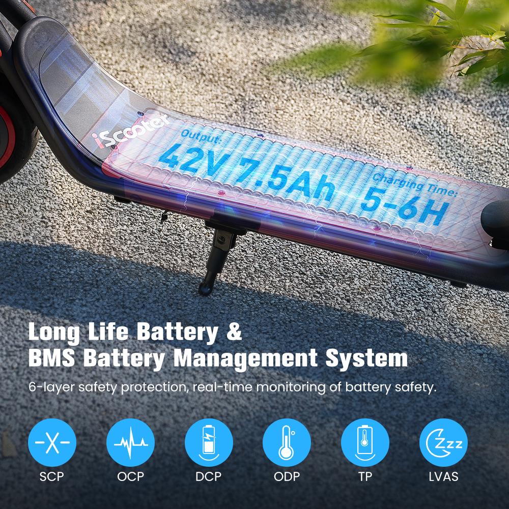iScooter i9M Electric Scooter 500W Motor 7.5Ah 10'' Pneumatic Tires Rear Disc Brake Speed 25KM/H 22-30KM Range, Adult Electric Scooters