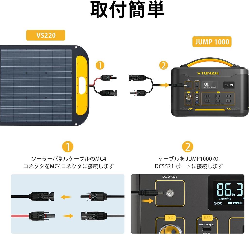 Solar ETFE Power Generation Solar Solar DC Output IP67 Waterproof and Thin and Solar Power Solar Car Solar Portable Power Suitable for Outdoor