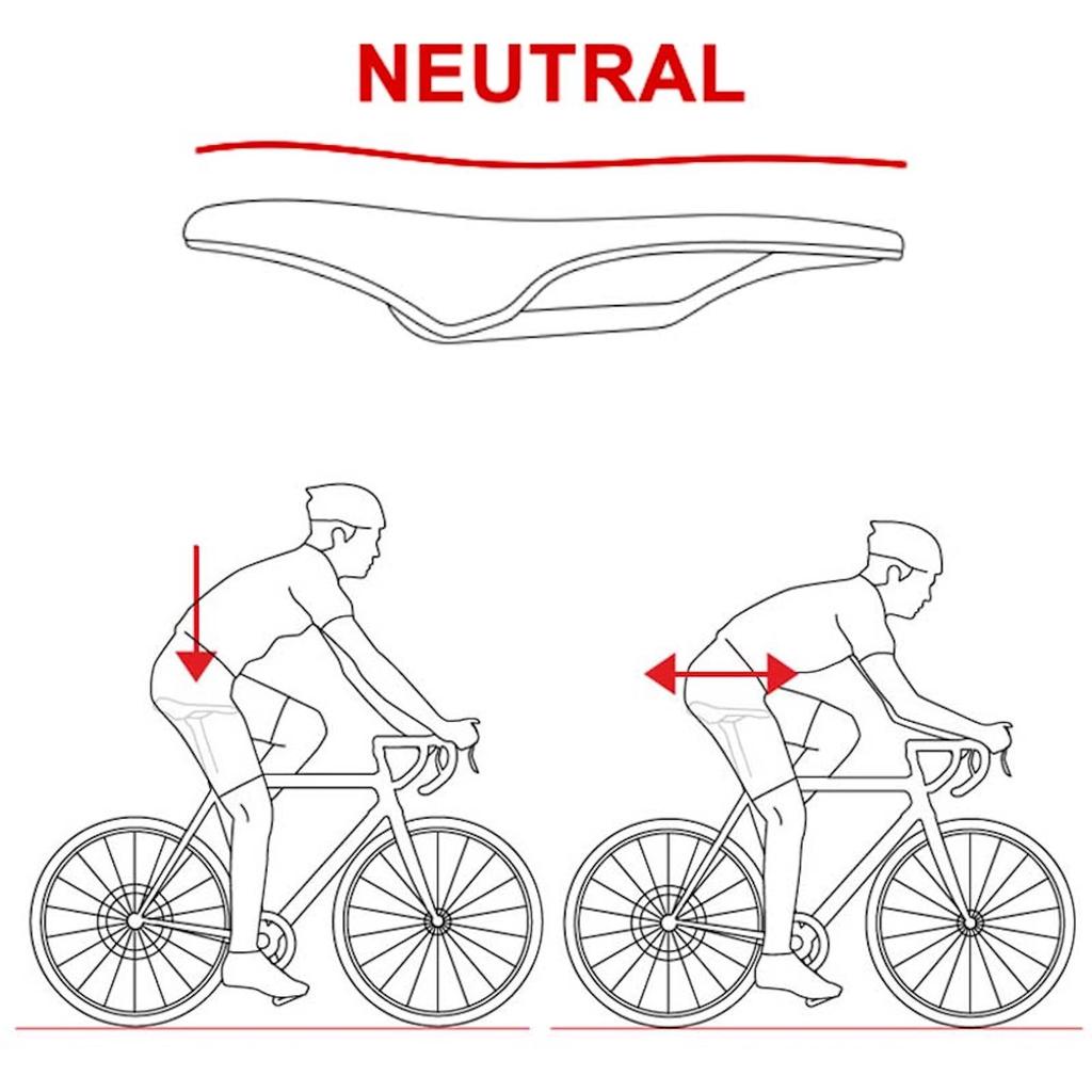 Седло Selle Italia SLR CARBON 3D S3 x с карбоновыми рамками x 9 мм (130мм 242мм) Ø7