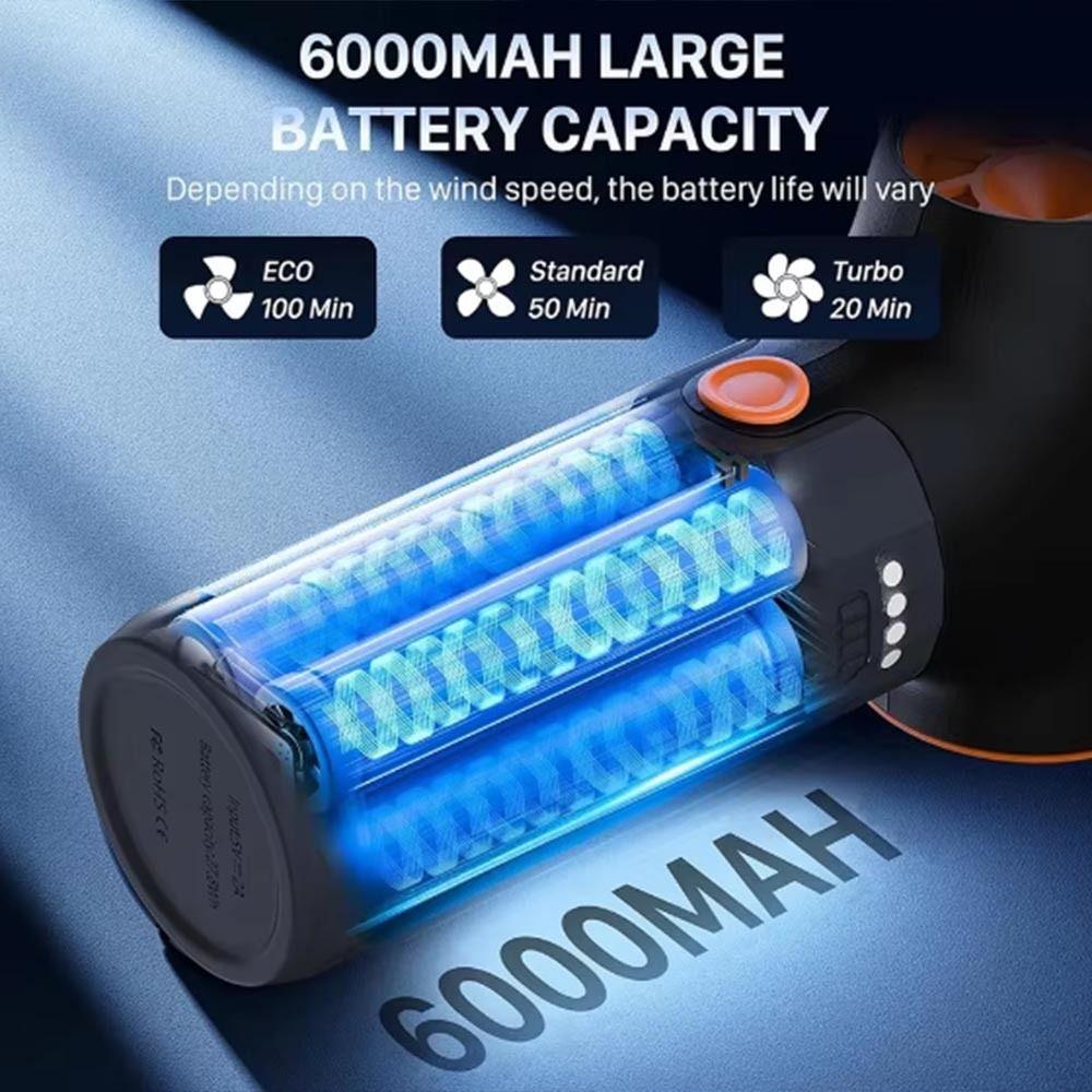 Мини турбовентилятор 130000 об/мин Высокоскоростной Мощный Воздуходувка для пыли Сжатый воздух Пылесос Кемпинг на открытом воздухе