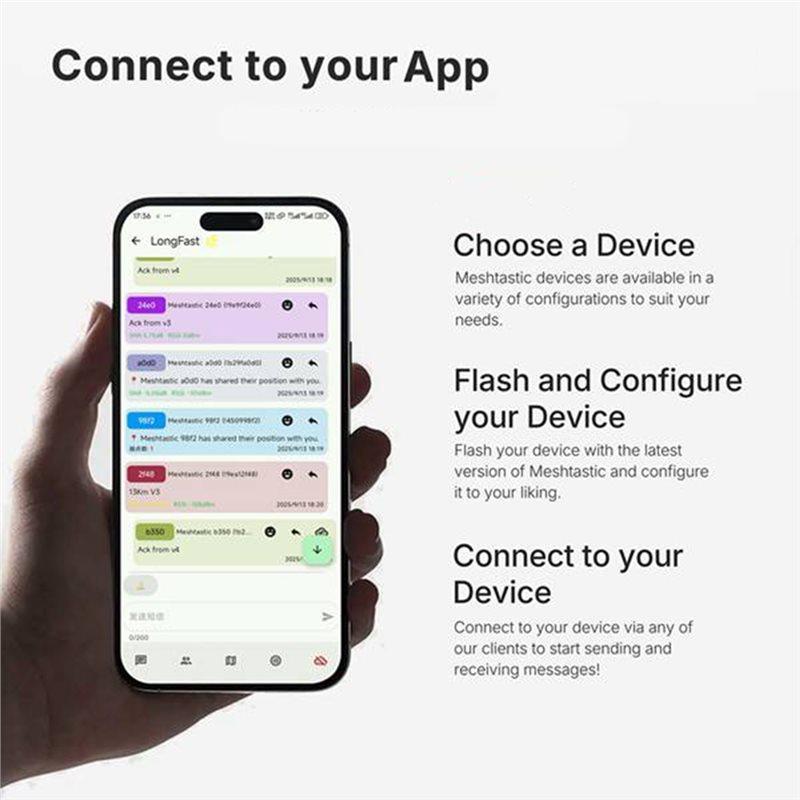 Набор корпуса для платы разработки Meshtastic Heltec V4 Wifi Lora 32, включая антенну, ESP32 SX1262, питание от солнечной батареи, BLE с низким энергопотреблением