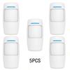 Staniot Smart Wireless PIR Motion Detector Human Body Infrared Home Security Burglar Alarm Sensor 433Mhz For Anti-Theft Panel