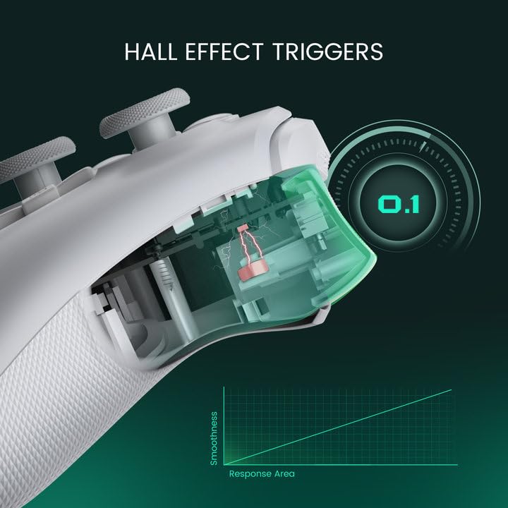 Проводной игровой контроллер GameSir G7 SE для Xbox Series Xbox и ПК с Windows со стиками Холла и аудиоразъемом XS, One, 10/11 3,5 мм