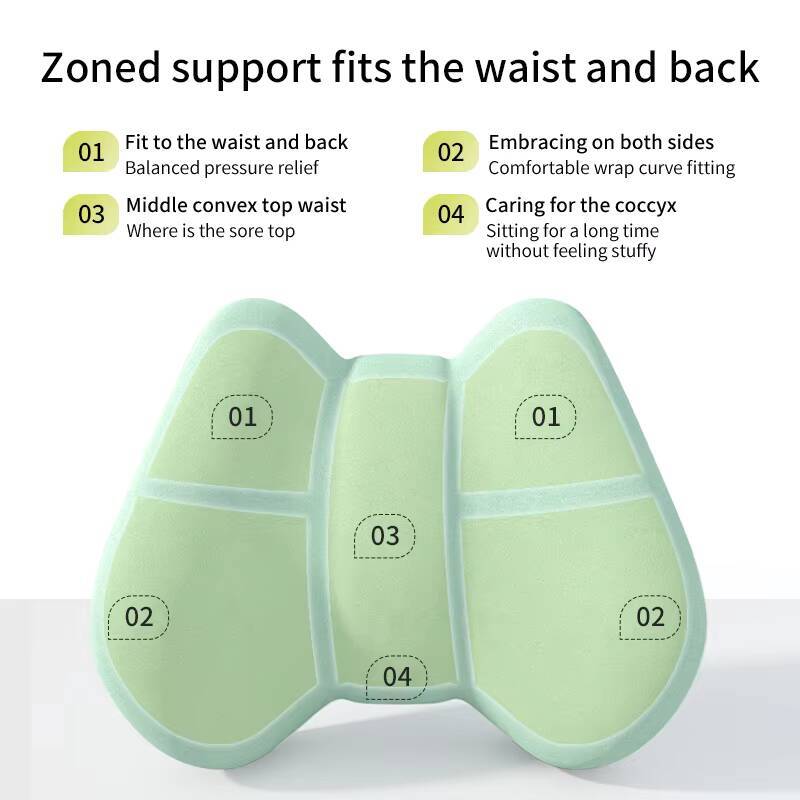 Rebound Cushion Memory Foam Lumbar Support Pillow Office Chair Back Cushion Waist Back Support Orthopedic Ergonomic Relief Hip