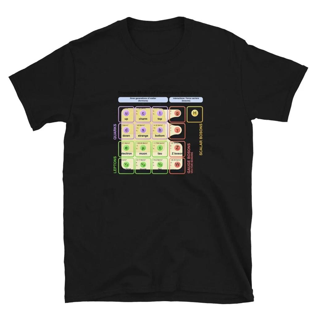 Standard Model Higgs Boson Particle T Shirt Physics Student Teacher Vintage Graphic Breathable Casual Versatile Fashion
