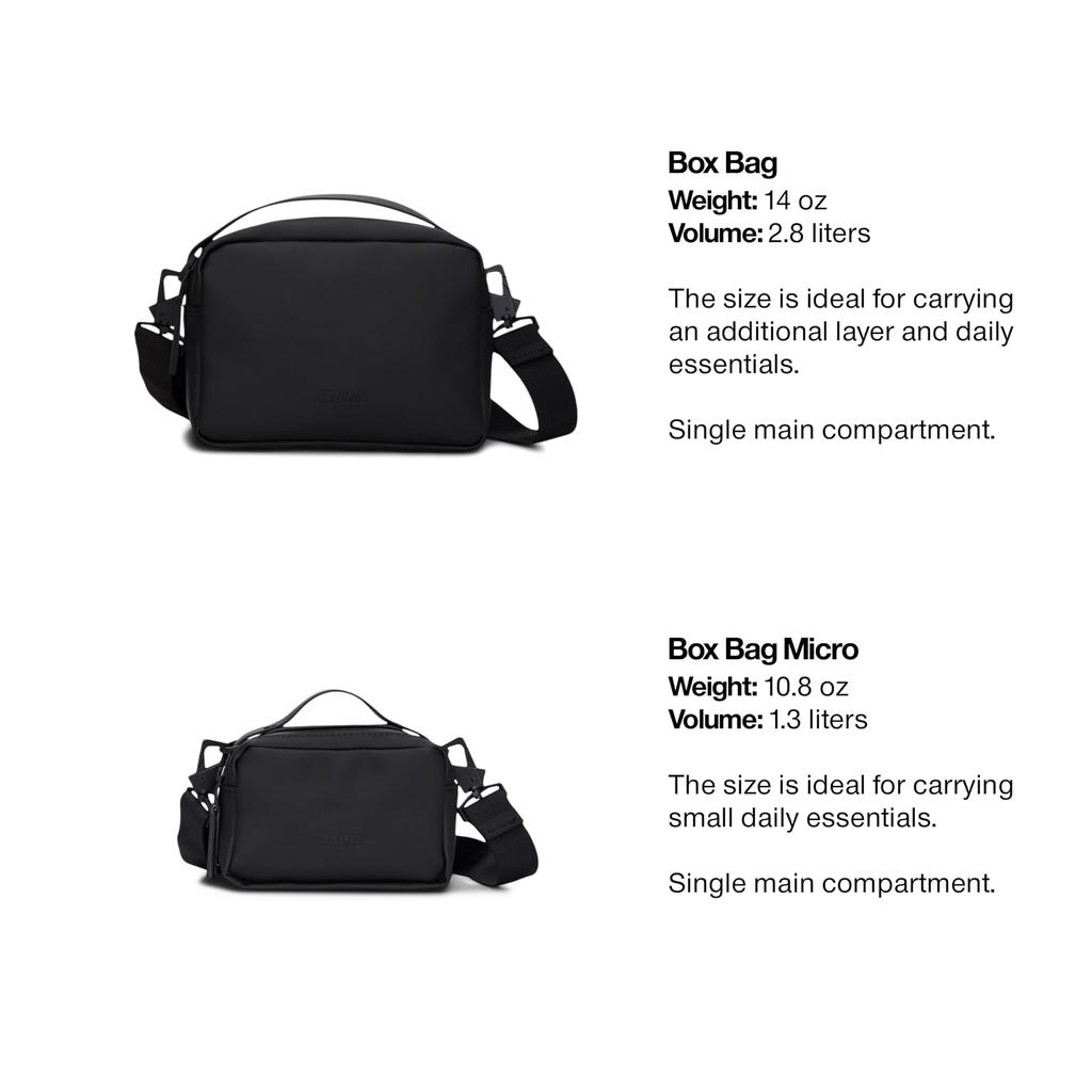 Сумка-коробка Micro через плечо 14120 черная [RAINS]