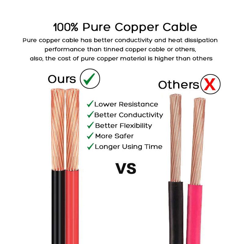 6m 3m 2m Car Cigarette Lighter Charging Cable for Bluetti Elite 100 V2 Elite 30 V2 Portable Power Station Solar Generators.