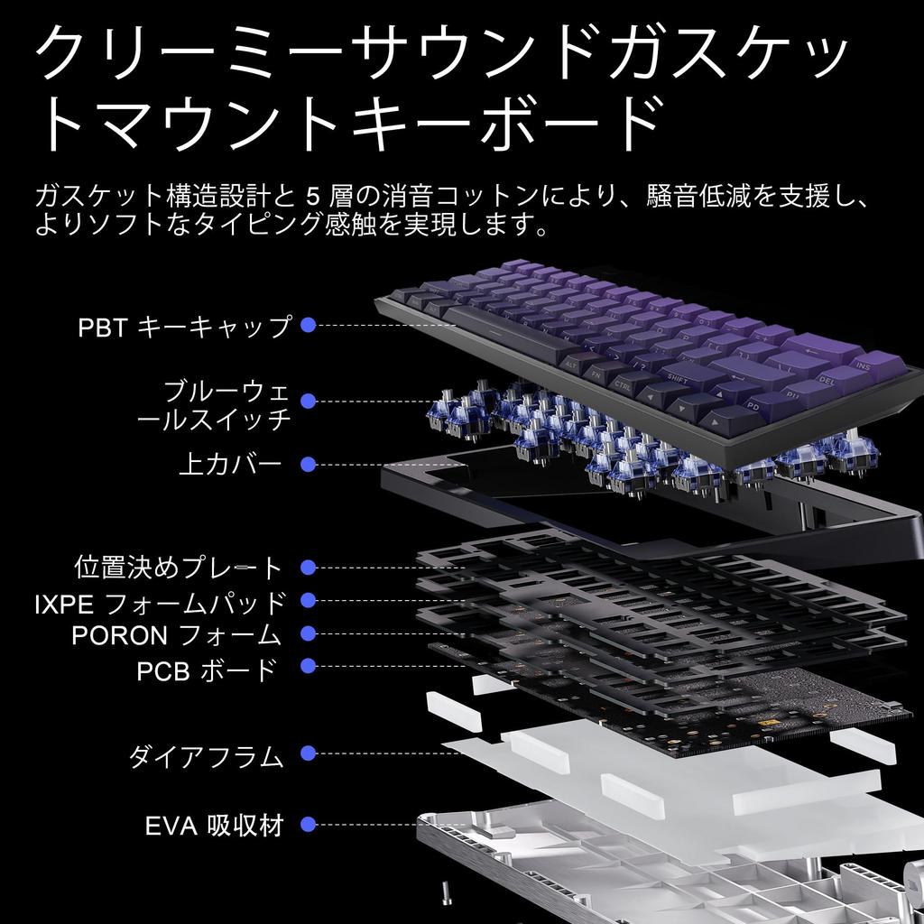 ZIPFORCE Gaming Keyboard, 68-Key Mechanical Keyboard with Blue Liner Switches, Type-C Wired Connection, Multi-Color Mixed Backlighting, PBT Keycaps,