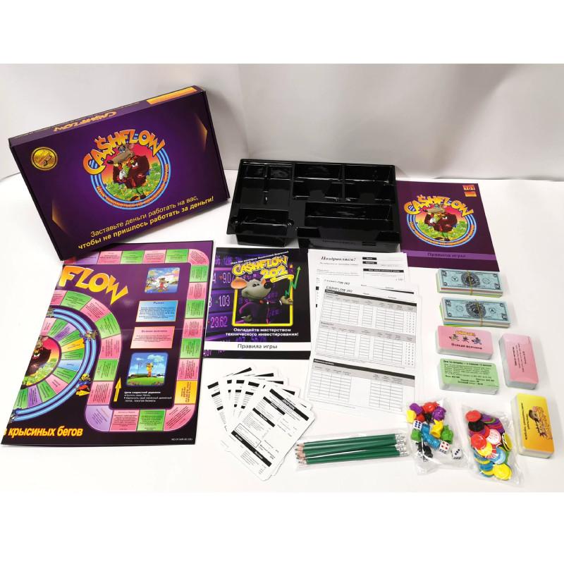 Денежный поток Карточная игра Инвестиции Финансовая Для семьи и друзей