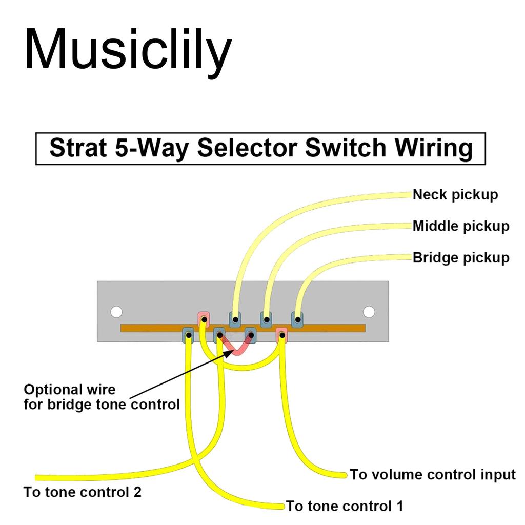 Musiclily Pro Switch for Electric Guitars 5-Way Strat-Style