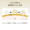 Рассыпчатая пудра для лица ANESSA Perfect UV Blush-On Powder SPF50+ PA++++, 3 г - фруктово-цветочный аромат, контроль жирности, маскировка пор, естественный финиш.