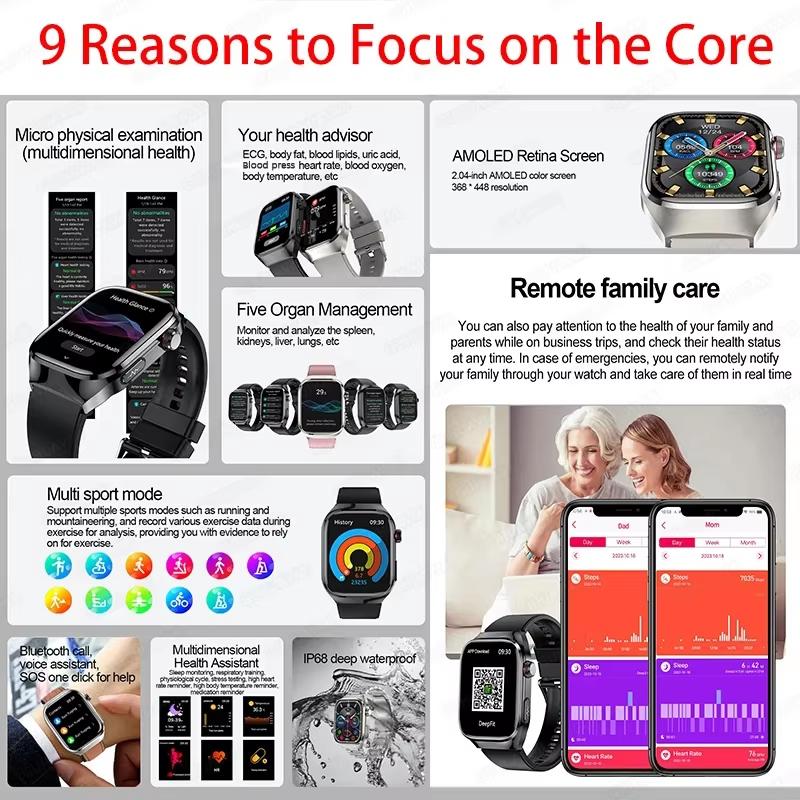 2025 New Uric Acid Blood Lipids Smart Watch Men ECG+PPG Blood Pressure Blood Oxygen Bluetooth Call Health Smartwatchs for IOS Android